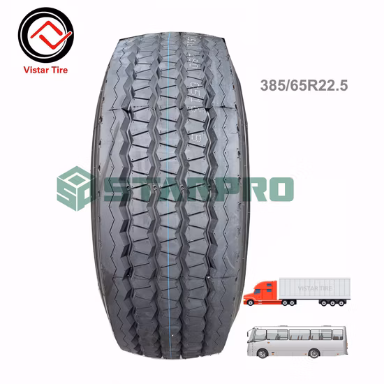 Wholesale Best